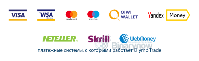 Доступные ЭПС у Olymp Trade